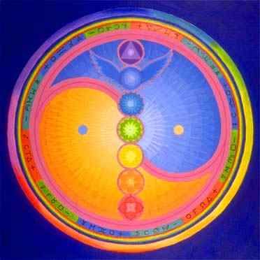 Reiki kezelés