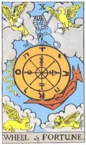 Miért különleges egy komplett tarot sorselemzés?